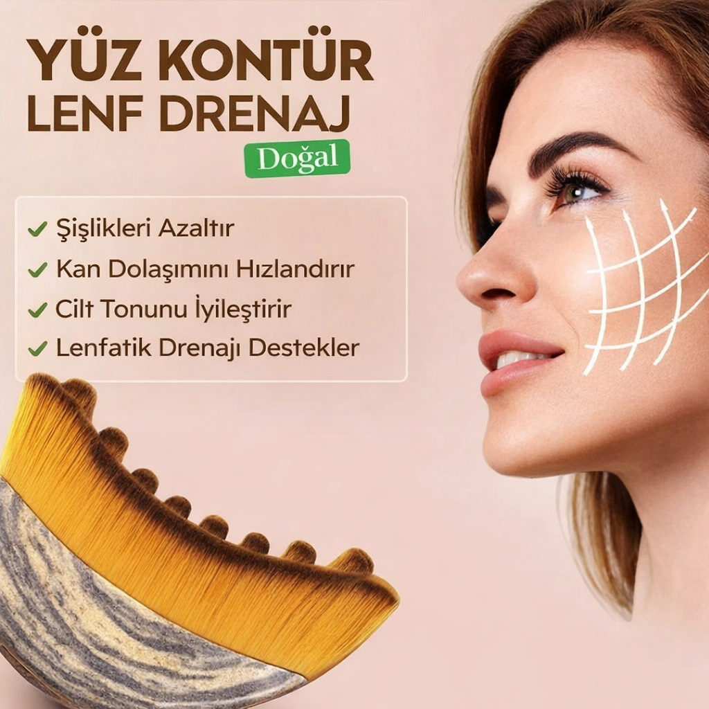 Soglux Lenfatik Yüz Fırçası V2 Pro